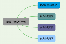 大祥讨债公司